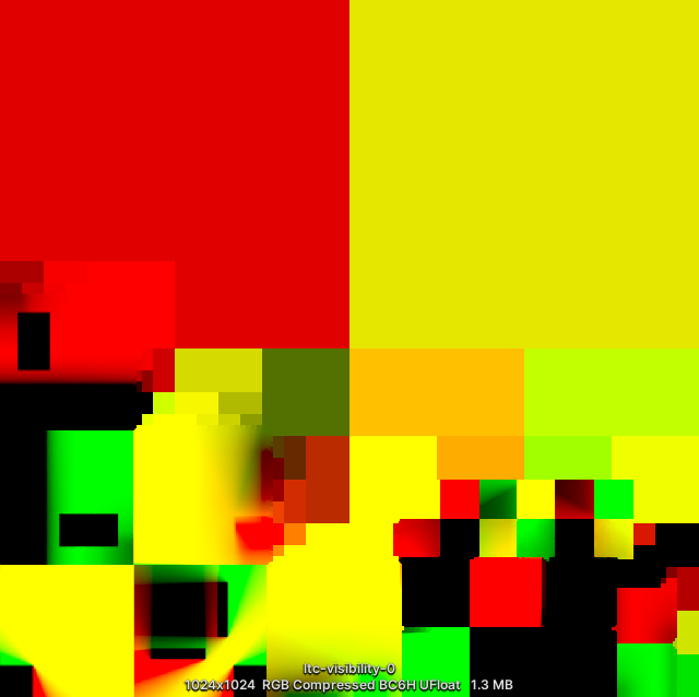 Image from Gyazo