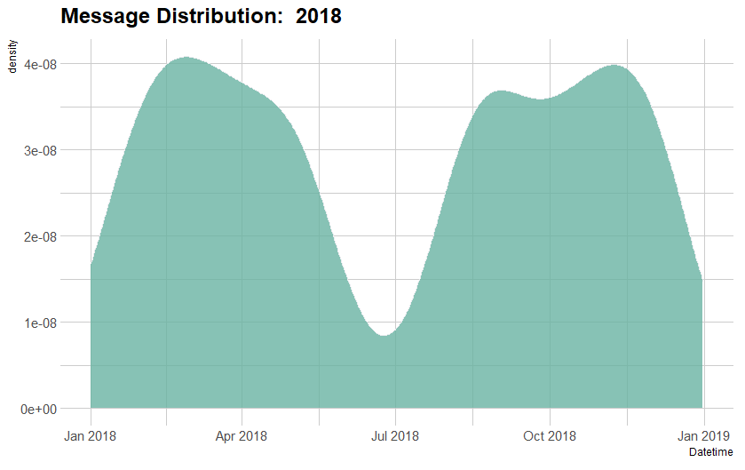 Image from Gyazo