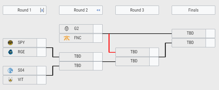Los playoffs del split de verano de LEC. G2 Esports y Fnatic parten como los grandes favoritos al título. Los playoffs del split de verano de LEC. G2 Esports y Fnatic parten como los grandes favoritos al título.