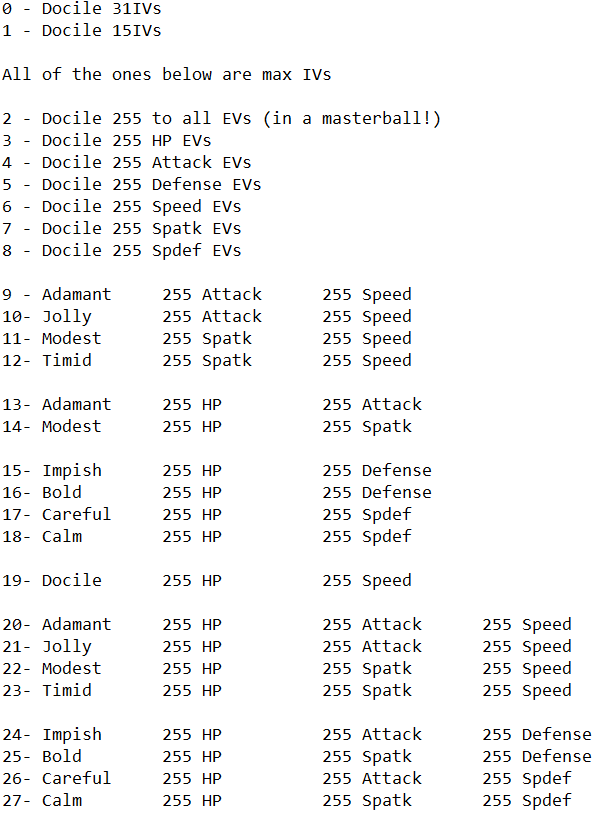 Fire Red EV/IV Quick Patch for Trainers