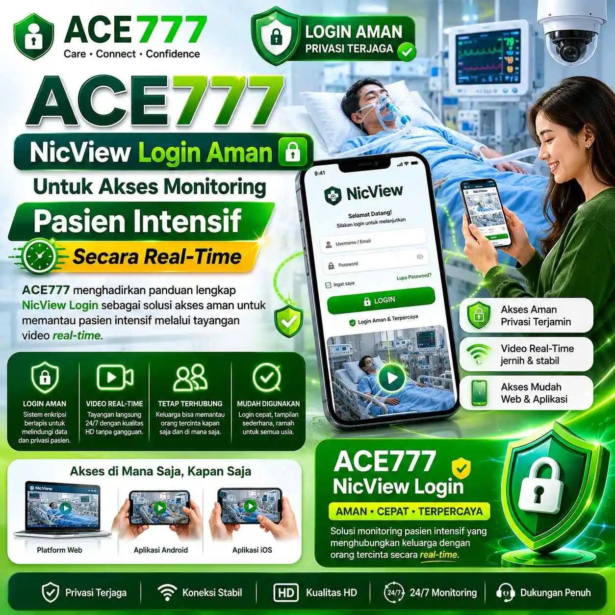 ACE777 # NicView Login Aman untuk Akses Monitoring Pasien Intensif Secara Real-Time