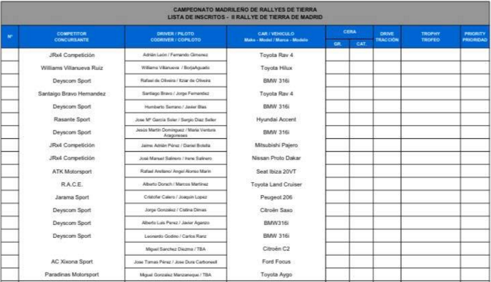 CERT: 2º Rallye de Tierra de Madrid [29-30 Noviembre] E6fa89bbe8c5404ff13f39ee941af9fd