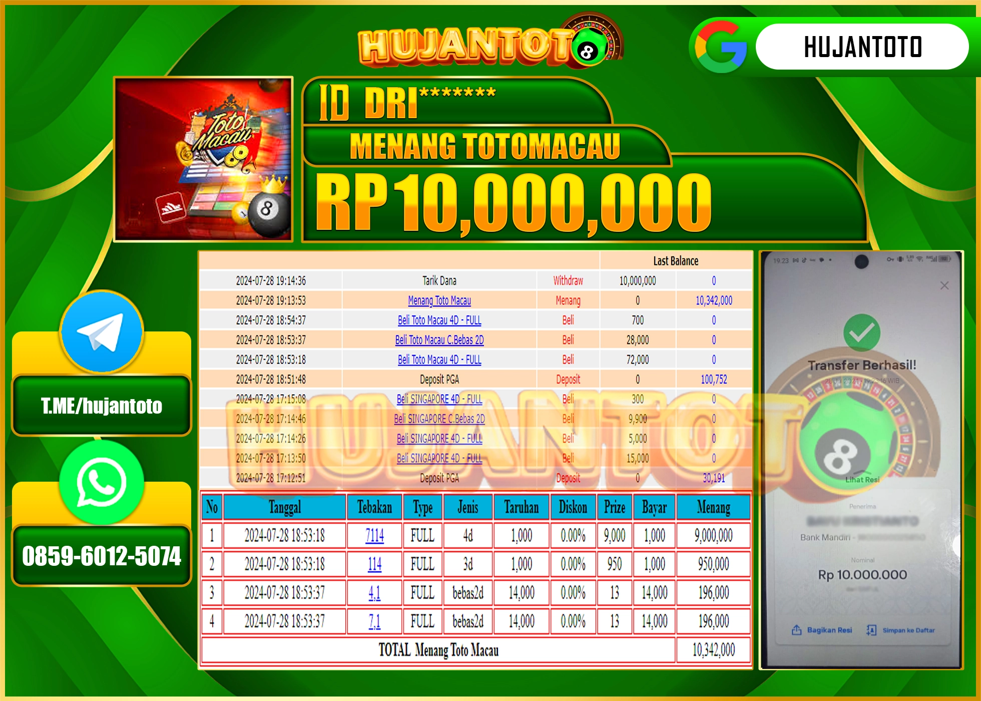 HUJANTOTO MENANG PERMAINAN TOGEL TOTO MACAU 4D  10.000.000 - LUNAS 