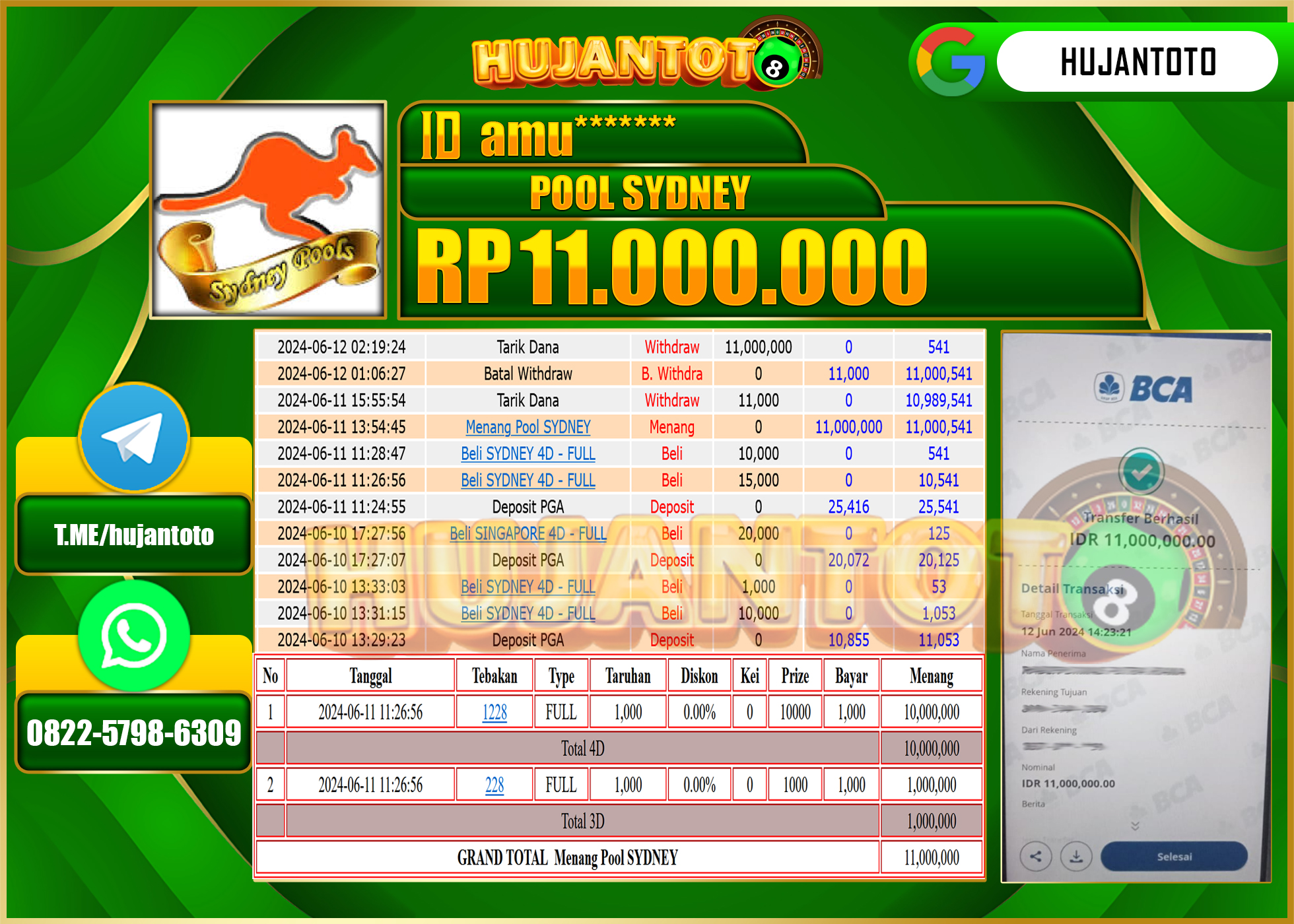 HUJANTOTO MENANG DI SYDNEY POOLS 11.000.000 - LUNAS 