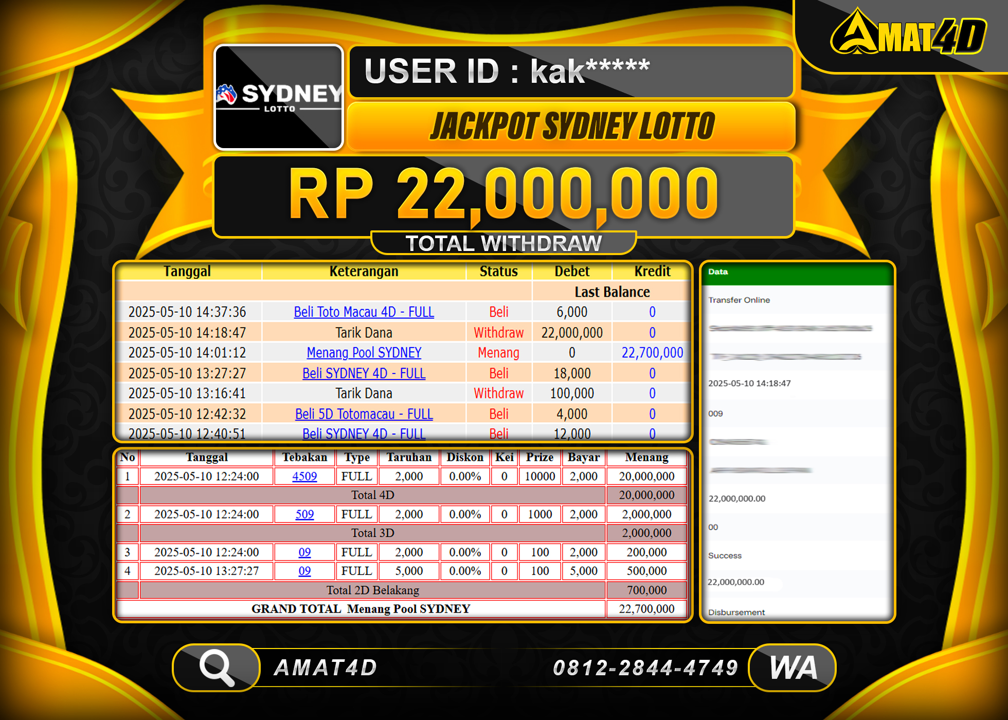 AMAT4D KEMENANGAN PASARAN SIDNEY LOTTO Rp.22.000.000 BERHASIL TERBAYAR LUNAS