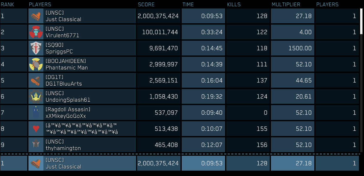 Halo: Reach Mod Tools – MCC on Steam