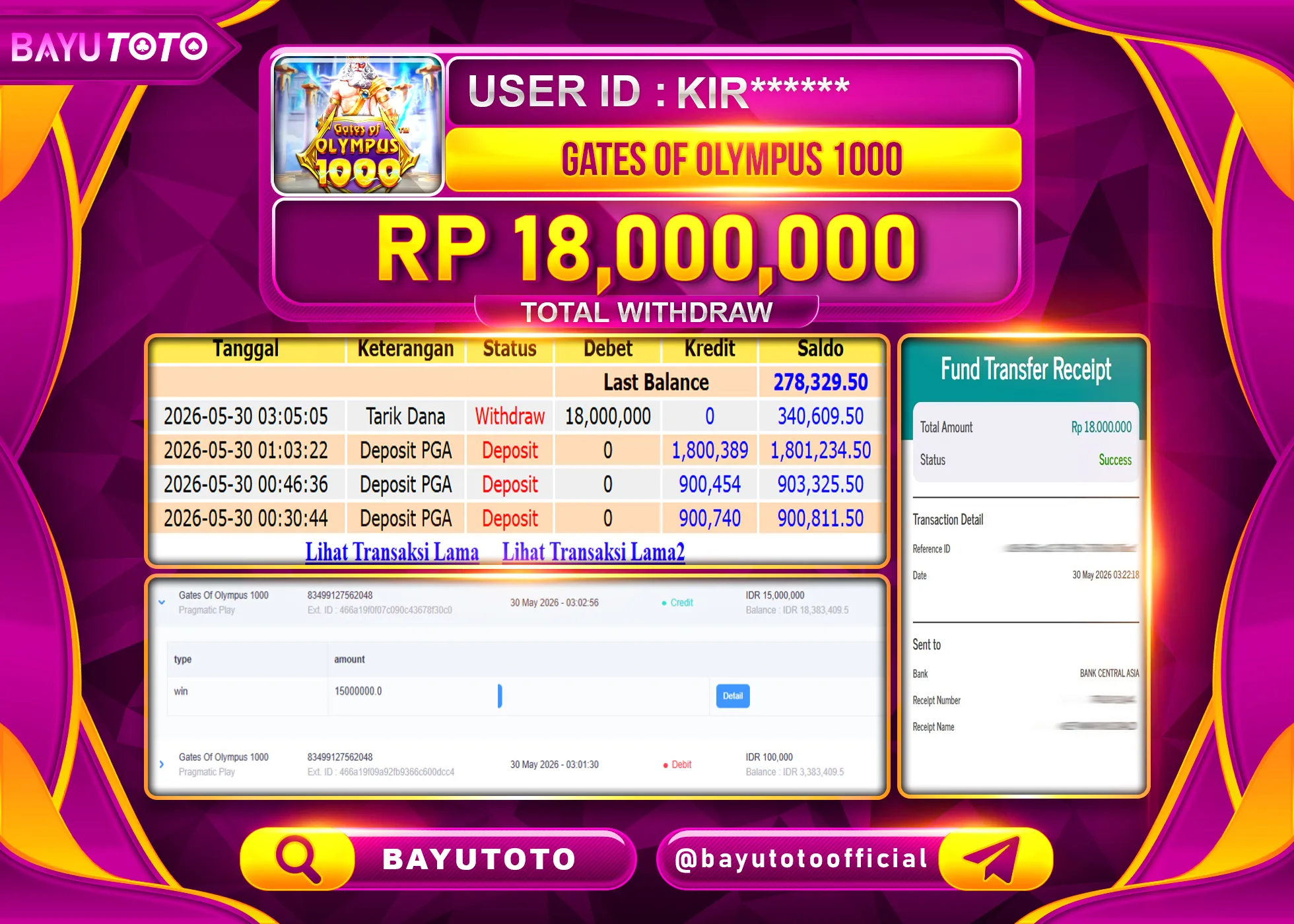 SELAMAT MEMBER SETIA BAYUTOTO JACKPOT DI SLOT GATES OF OLYMPUS 1000 Rp. 18,000,000 LUNAS