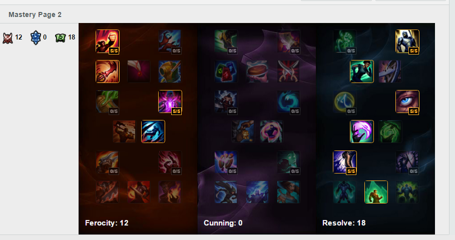 Shaco only to Master complete! AMA : r/shacomains