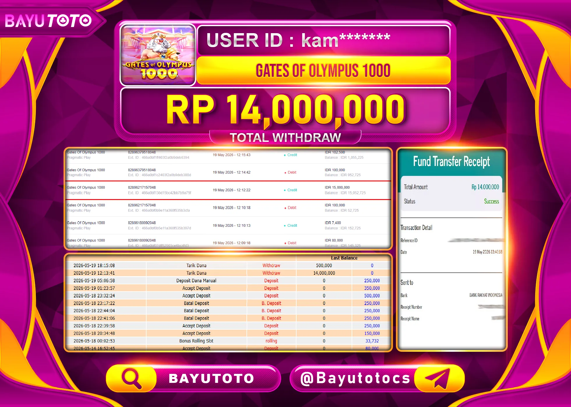 SELAMAT MEMBER SETIA BAYUTOTO JACKPOT DI SLOT GATES OF OLYMPUS 1000 Rp. 14,000,000 LUNAS