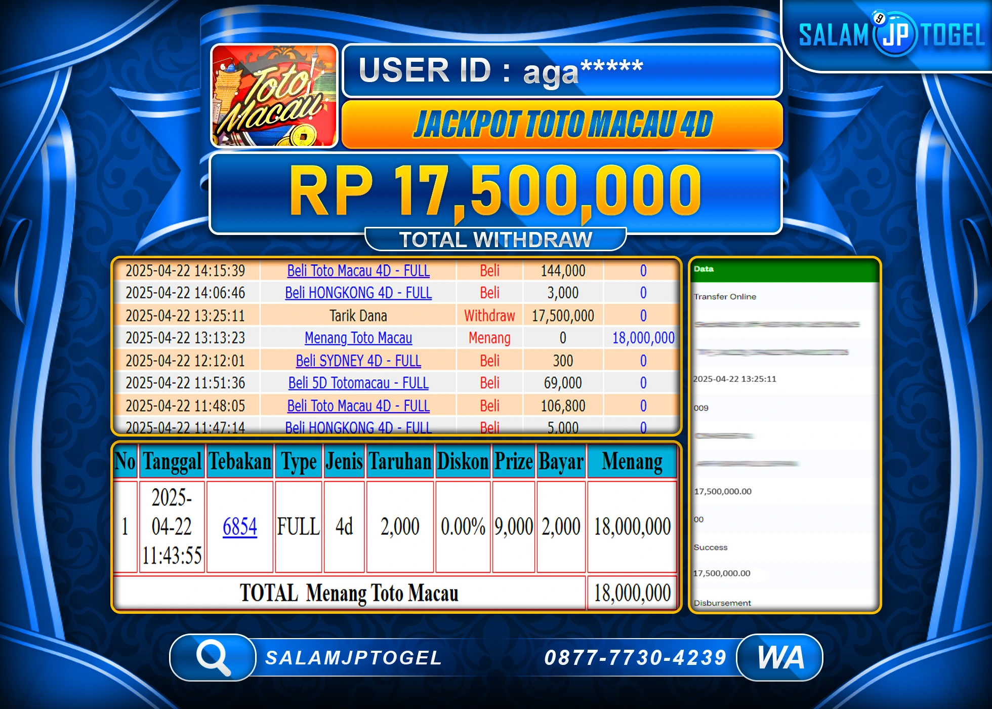 SALAMJPTOGEL MENANG TOTO MACAU 4D  Rp.17,500,000 LUNAS