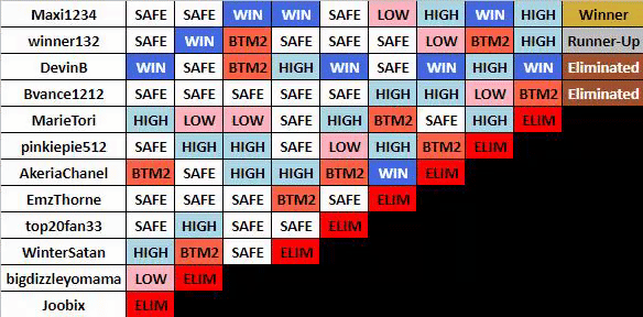 https://i.gyazo.com/e88ae8d3bdb18e3f104e0414cf666930.gif