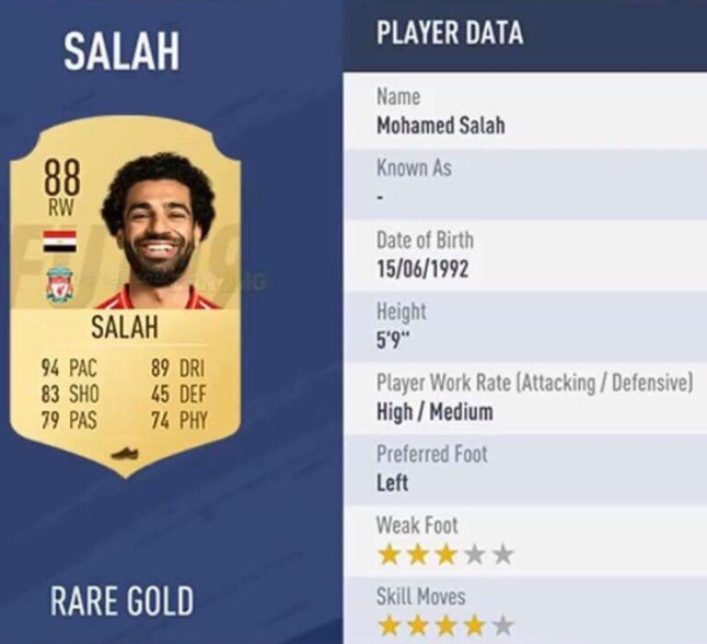 19 top 100, 100-1 player ratings and full DB released - Page 2 — FIFA Forums