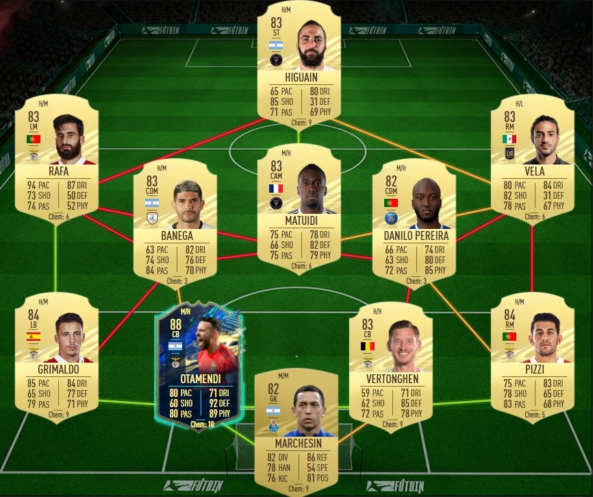 sbc nbabu flashback TOTW