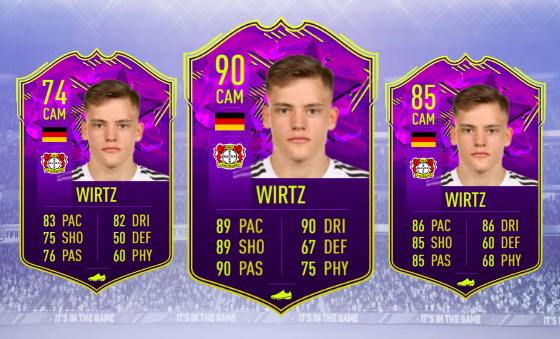 Future Stars Prediction Fifa Forums