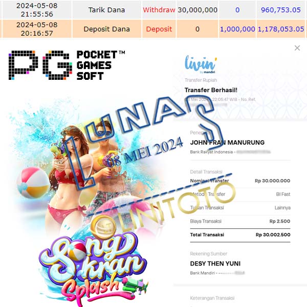 jp-slot-songkran-splash-linitoto-11-02-22-2024-05-17