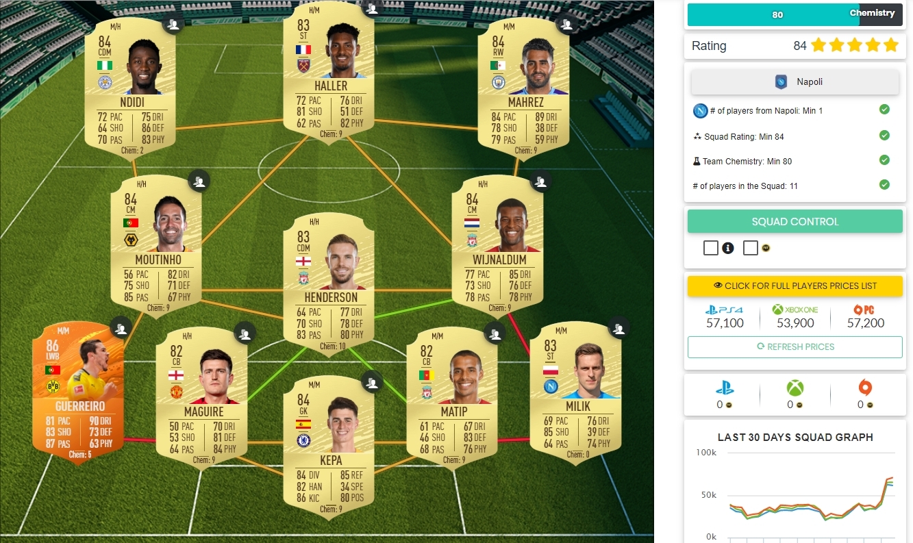 FUTBIN