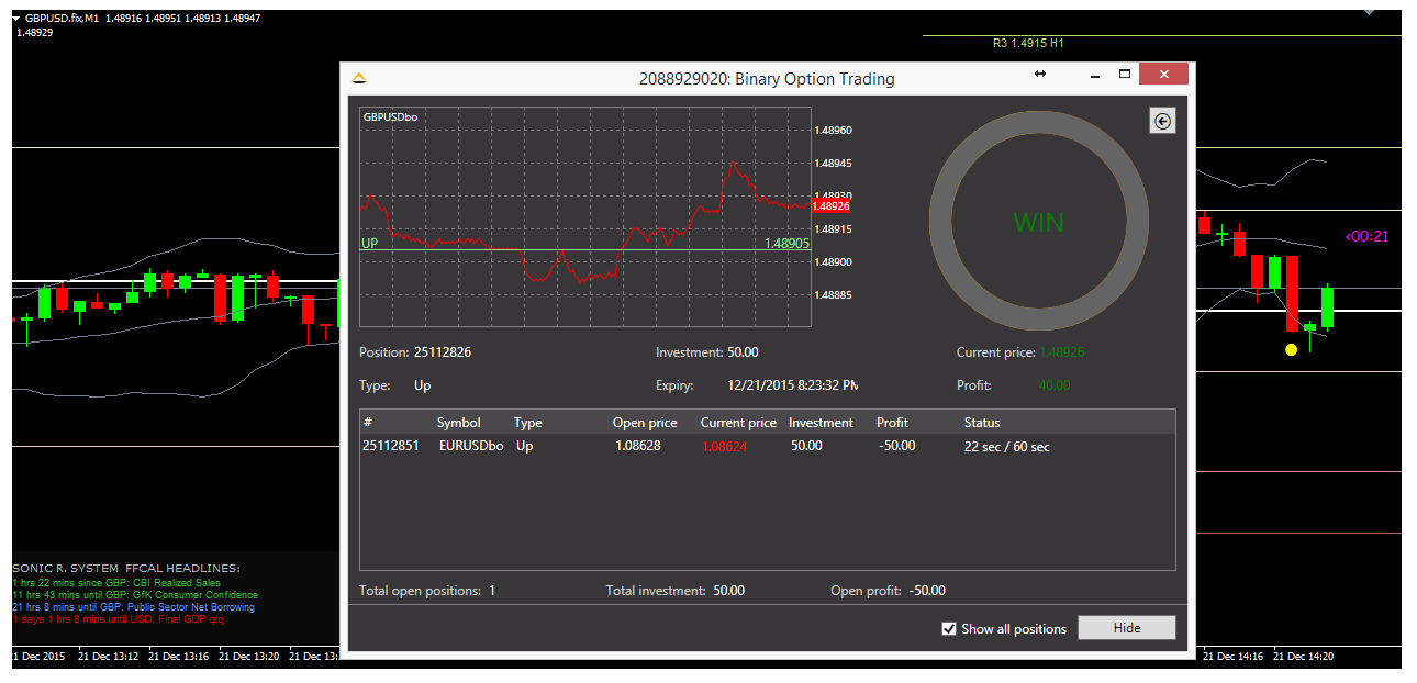 Susano binary options