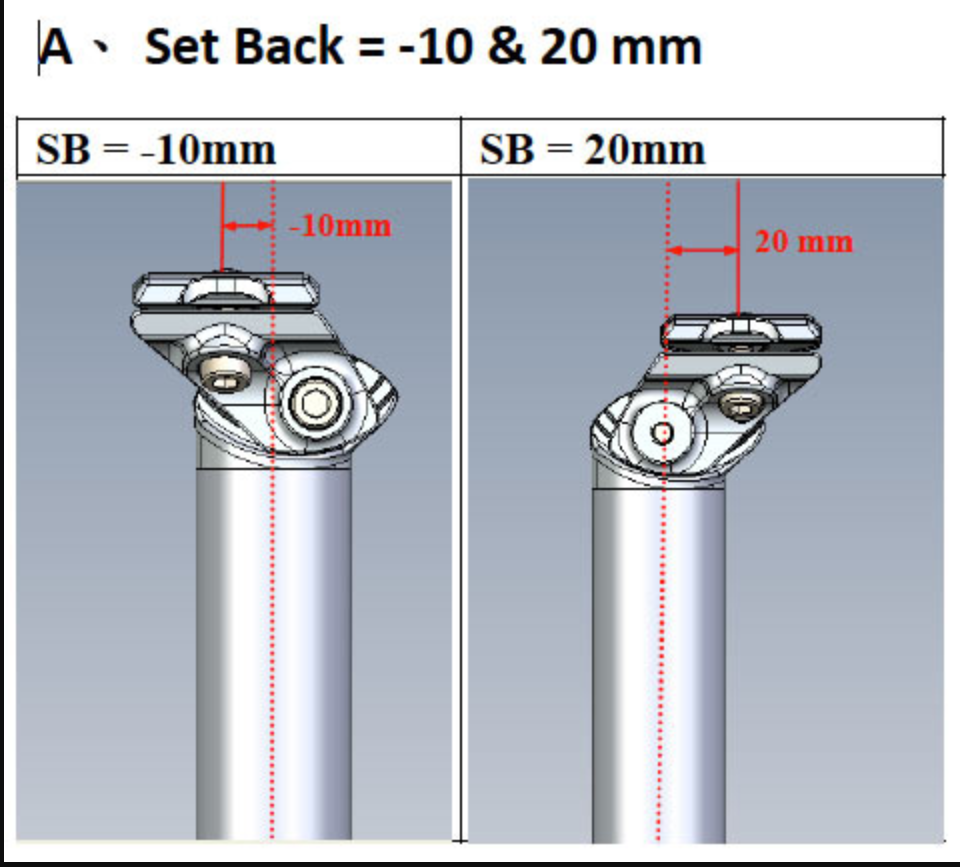 saddle setback power