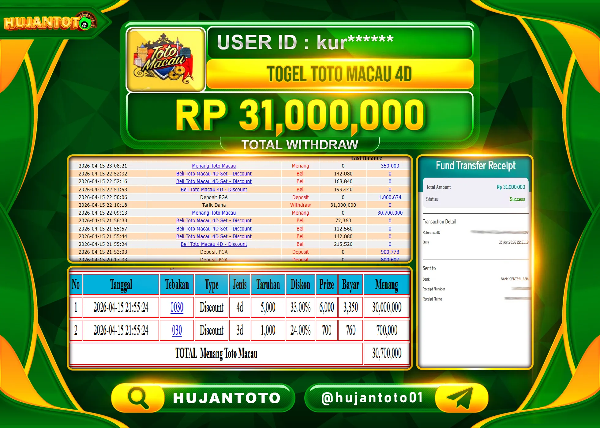 HUJANTOTO - BUKTI JACKPOT MENANG TOGEL TOTO MACAU 4D Rp.31,000,000 - TERBAYAR LUNAS