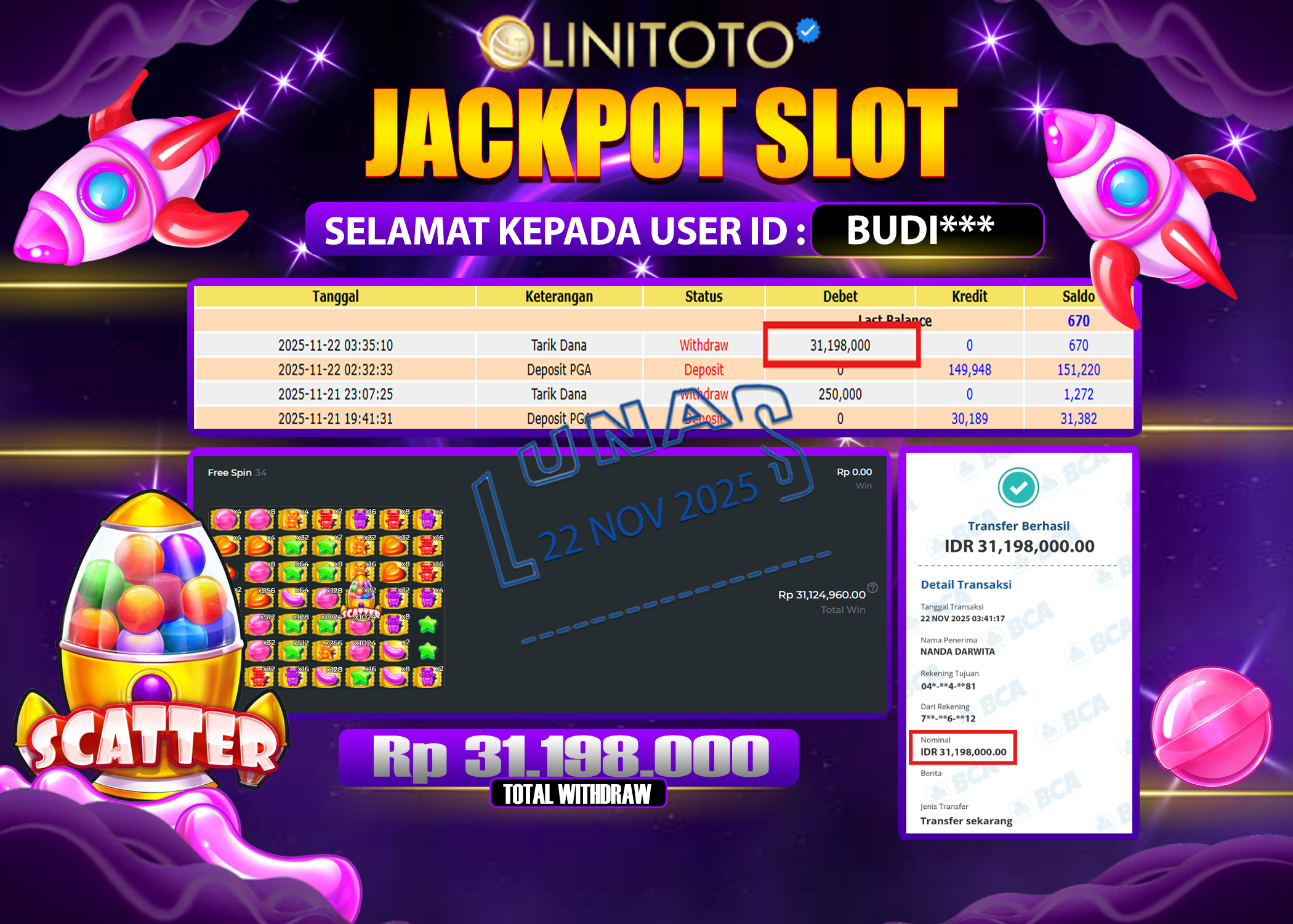 LINITOTO JACKPOT SLOT Sugar Rush 1000 Rp.31.198.000- LUNAS