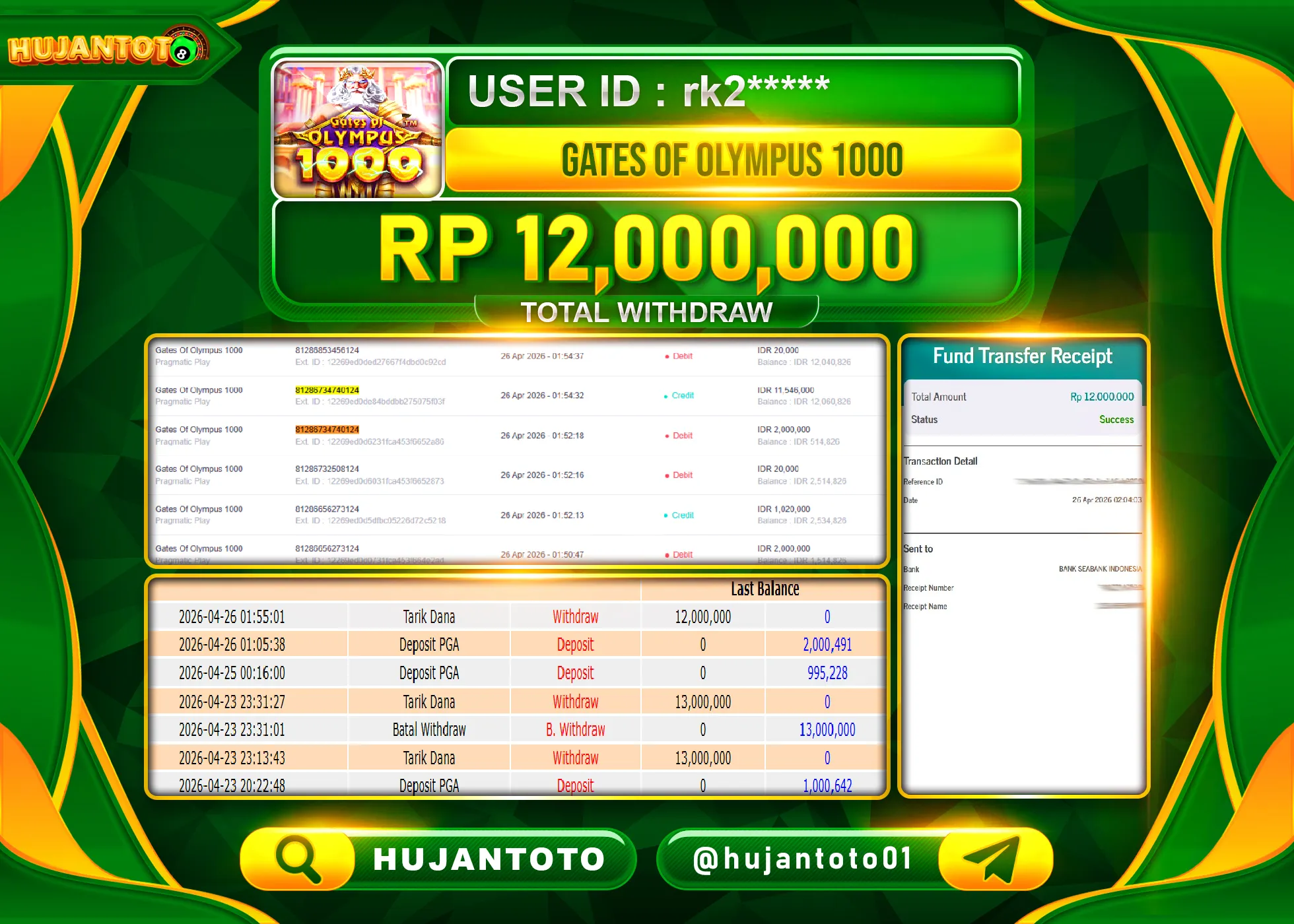 HUJANTOTO - BUKTI JACKPOT MENANG SLOT GATES OF OLYMPUS 1000 Rp.12,000,000 - TERBAYAR LUNAS