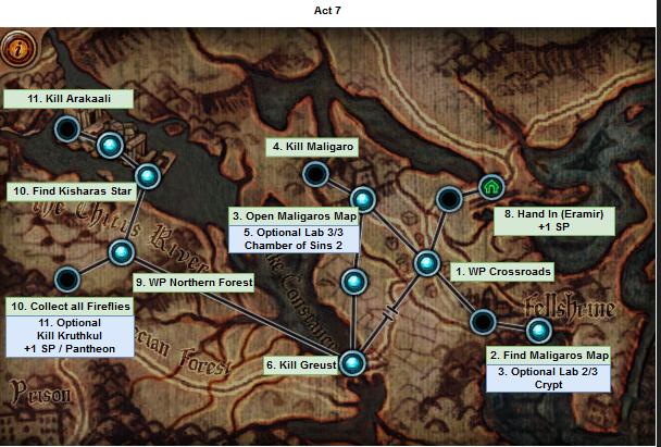 Карта 8 акта пое