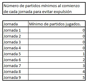 NORMAS DE LA LIGA AD PADEL VIRREINAS Eaa1868f588bfa682f9b4feebdbf7d84