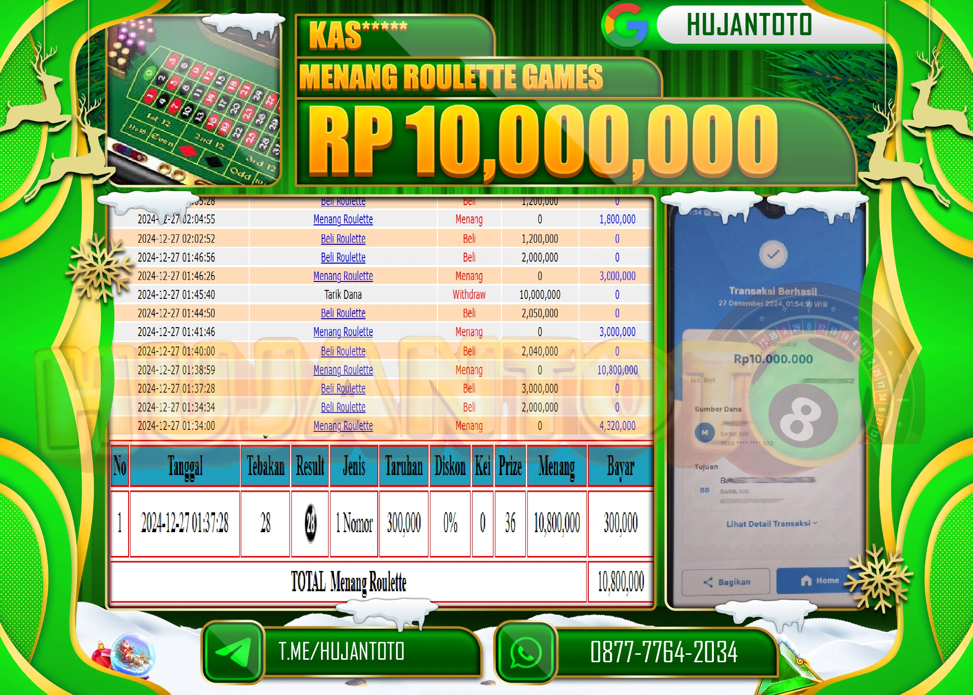 HUJANTOTO SELAMAT ATAS KEMENANGAN YANG DI RAIH DI PERMAINAN ROULETTE GAMES SEBESAR 10,000,000 - TERBAYAR LUNAS