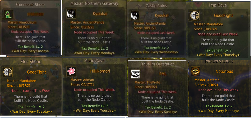 cotw diamond chart 2021