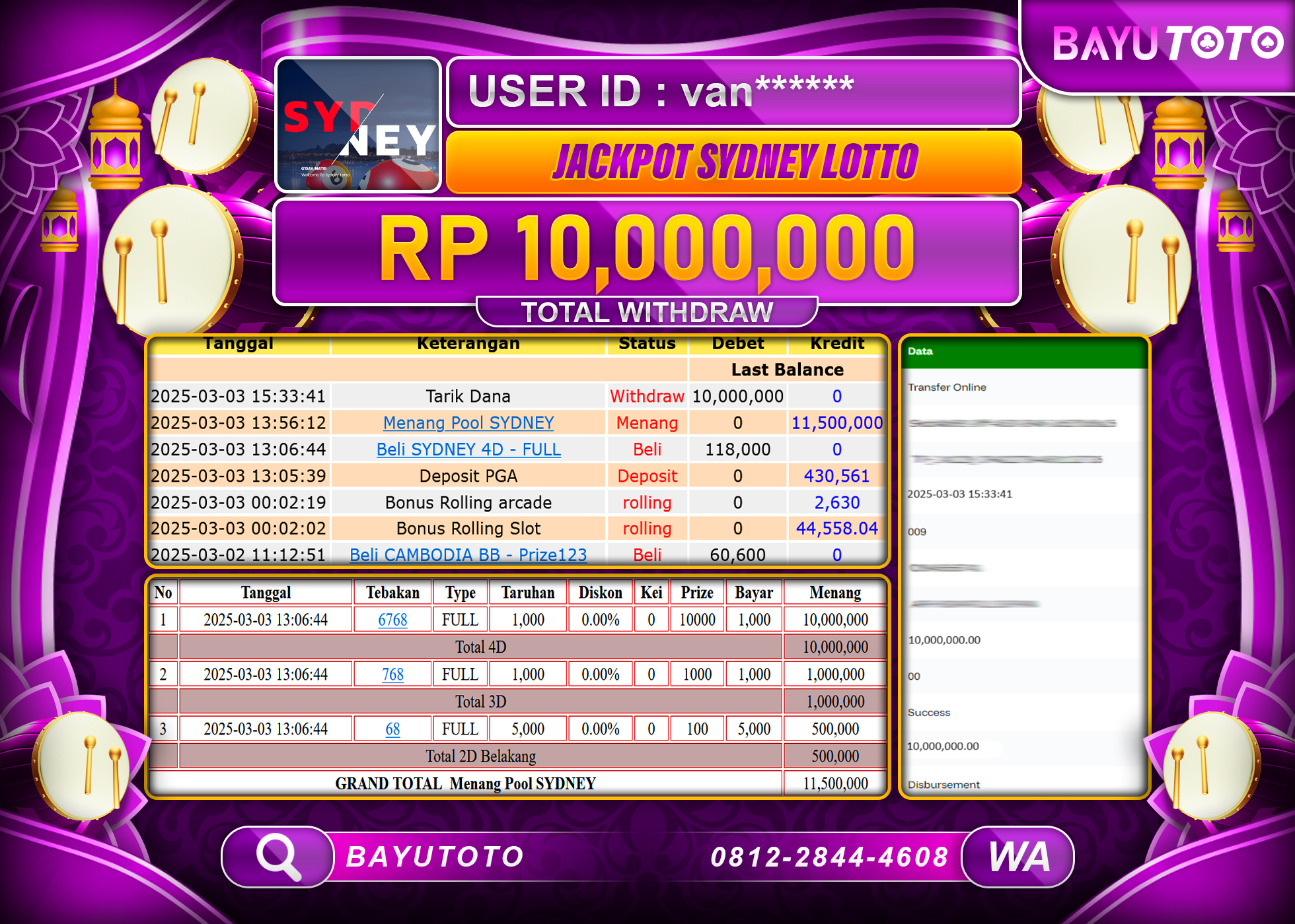 BAYUTOTO JACKPOT DIPASARAN SYNDEY LOTTO Rp.10.000.000 LUNAS