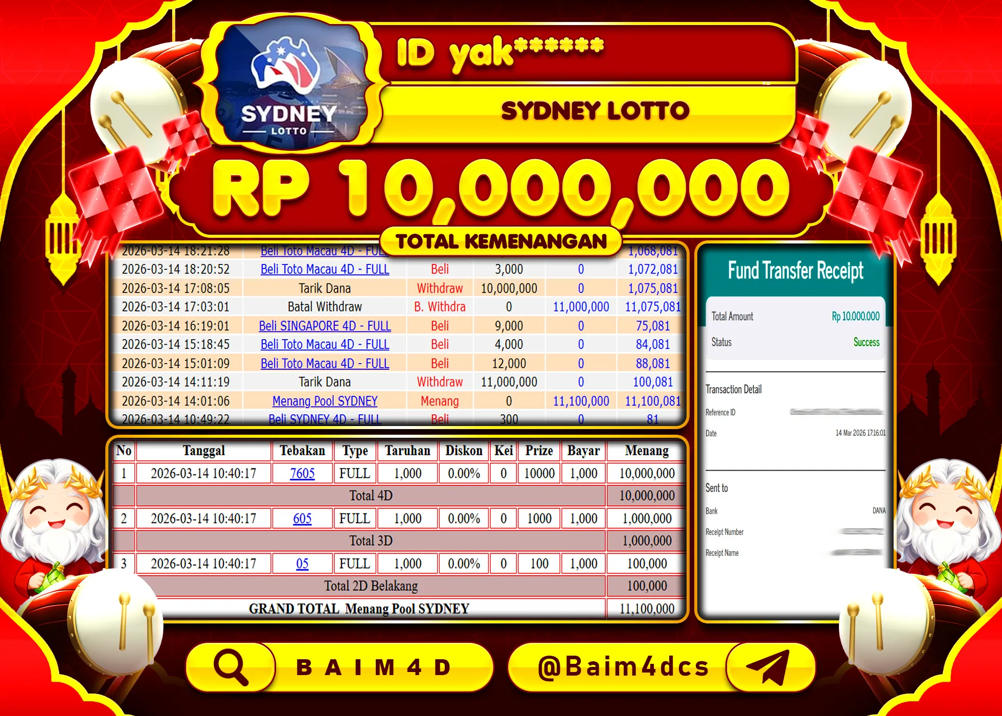 BAIM4D JACKPOT  SYDNEY LOTTO Rp.10,000,000 - LUNAS