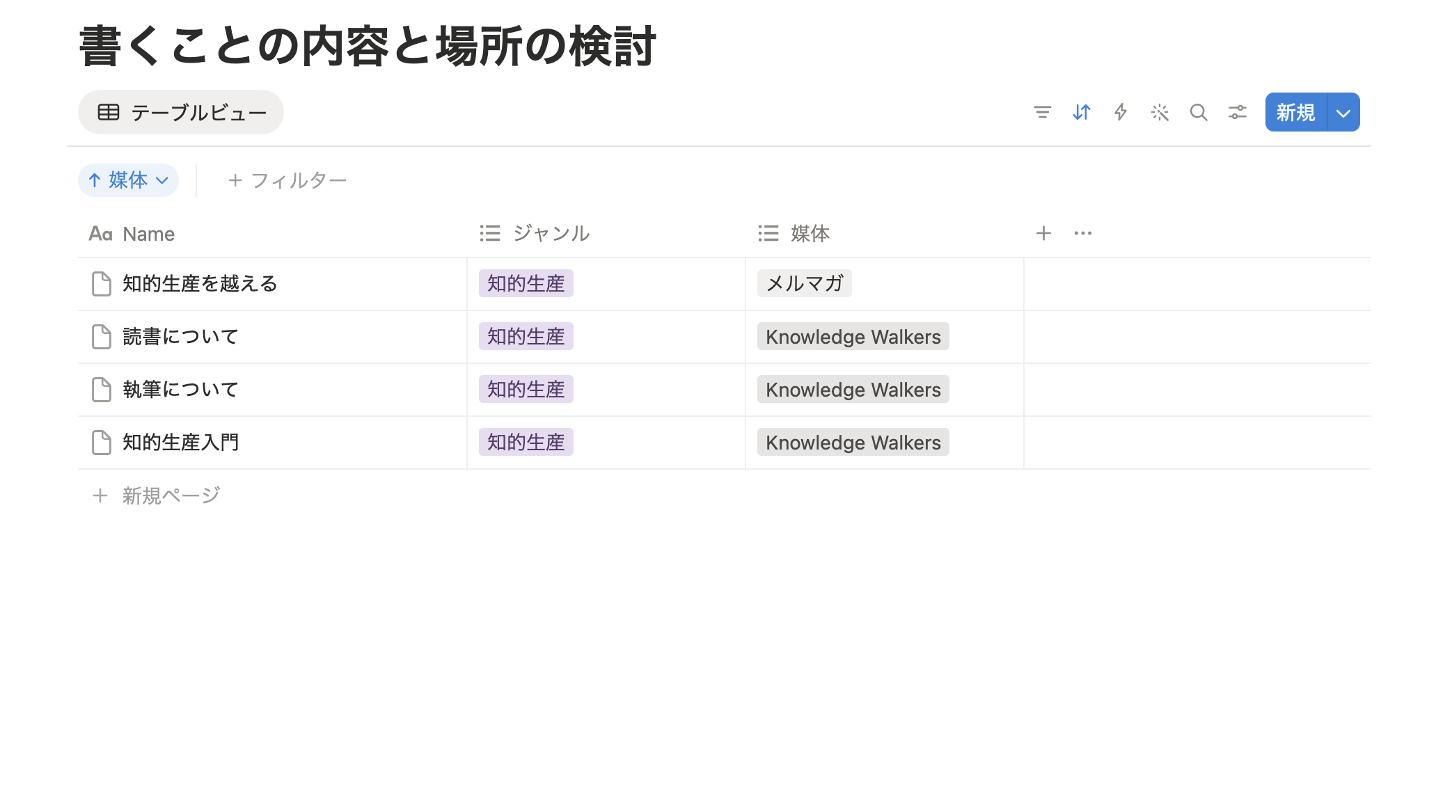 Image from Gyazo