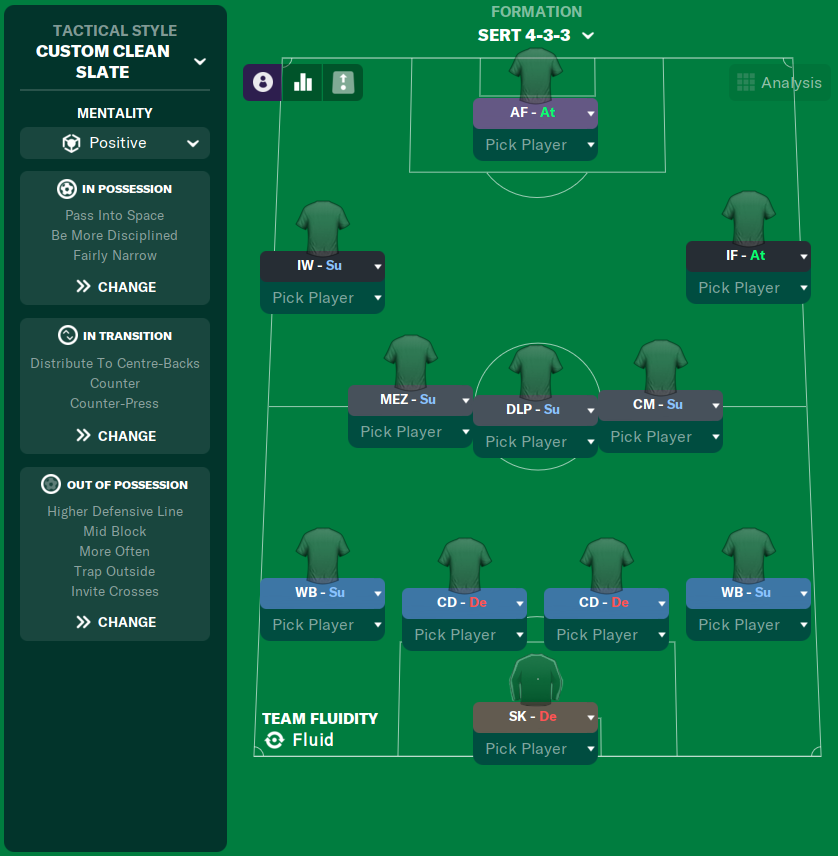 World Cup Fantasy 2022: Scout's Matchday 1 first draft picks - Best FPL  Tips, Advice, Team News, Picks, and Statistics from Fantasy Football Scout