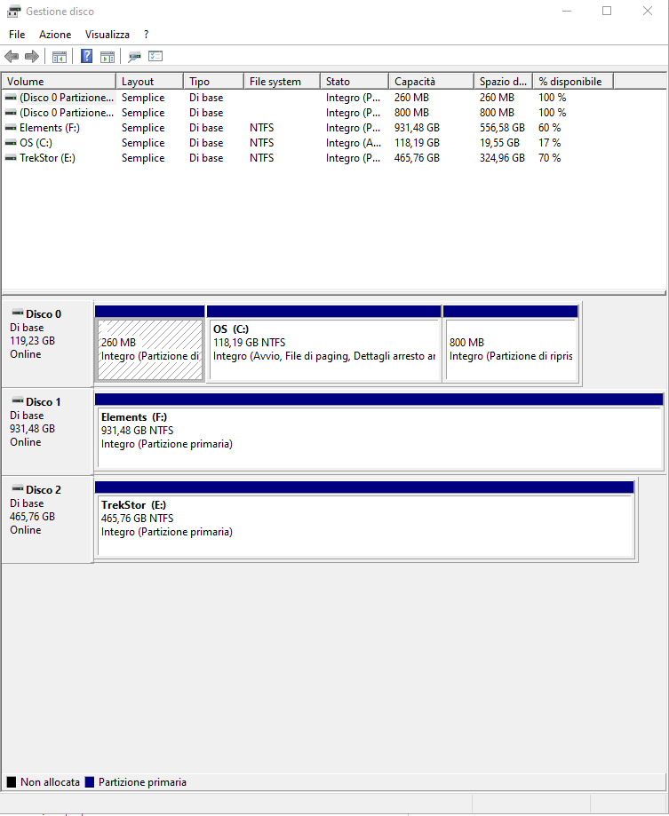 My D drive is gone! r/techsupport