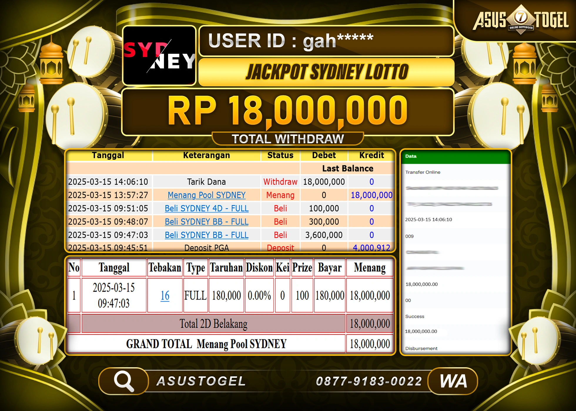 ASUSTOGEL KEMENANGAN DI TOGEL SYDNEY LOTTO  SEBESAR 18,000,000- RUPIAH LUNAS