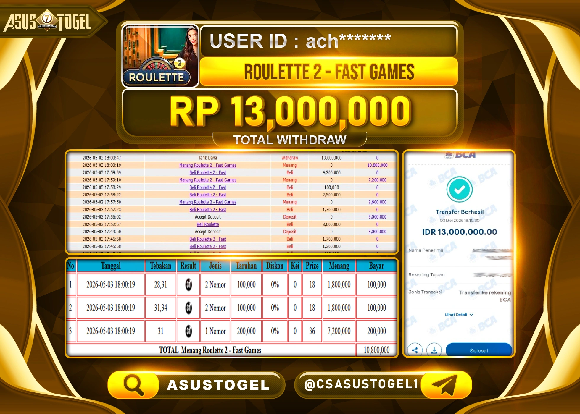 ASUSTOGEL KEMENANGAN JACKPOT DI PERMAINAN ROULETTE FAST GAMES SEBESAR Rp.13,000,000 - RUPIAH LUNAS