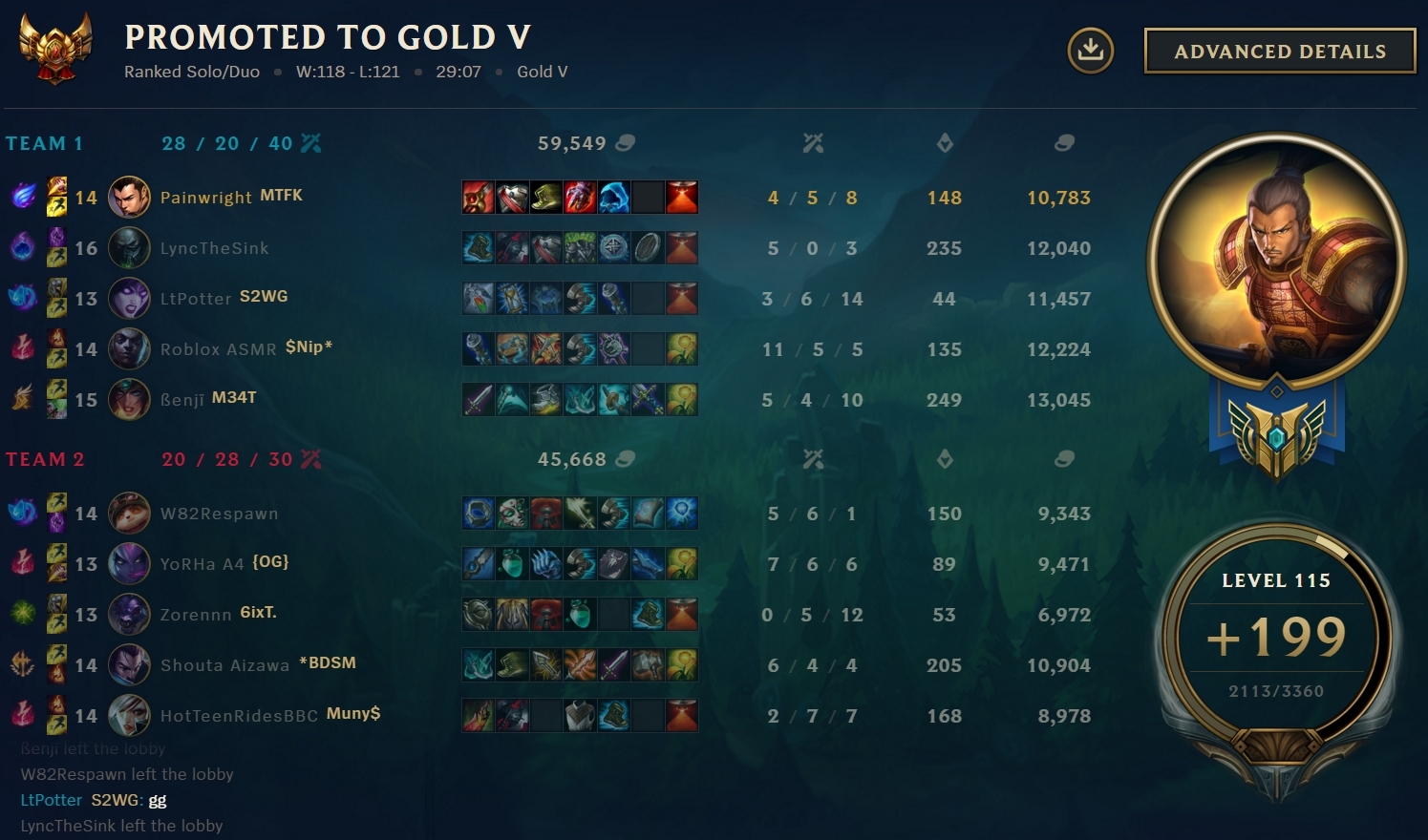 Vexroth All That Is Ranked League Of Legends Lol Forum