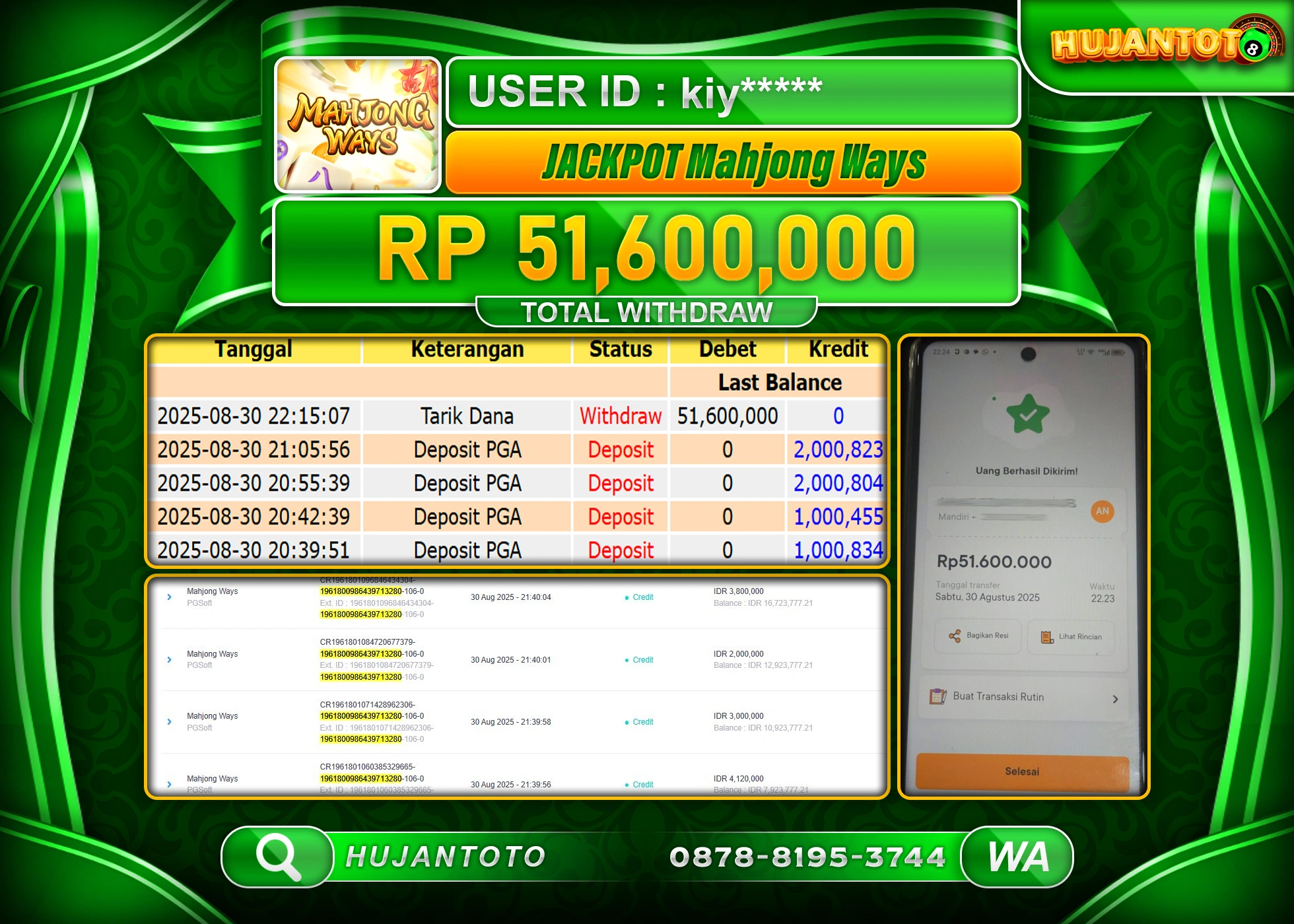 HUJANTOTO - BUKTI JACKPOT MENANG SLOT MAHJONG WAYS  Rp.51,600,000 - TERBAYAR LUNAS