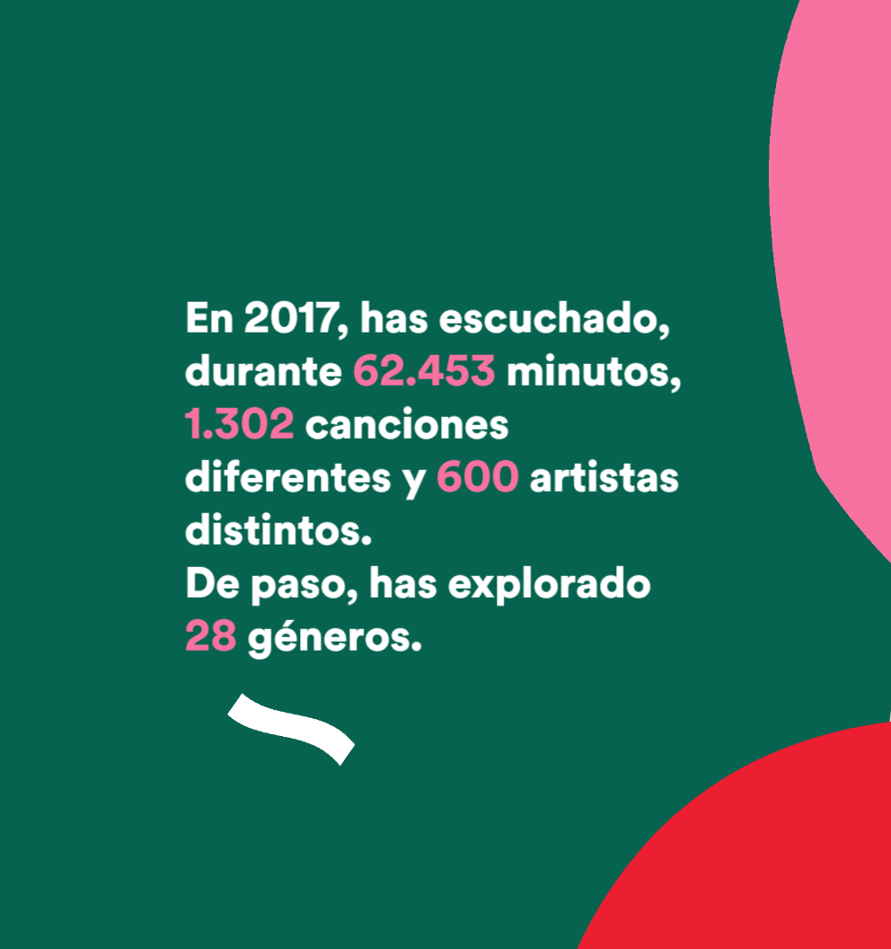 Como Saber Cuantas Canciones Tengo En Spotify