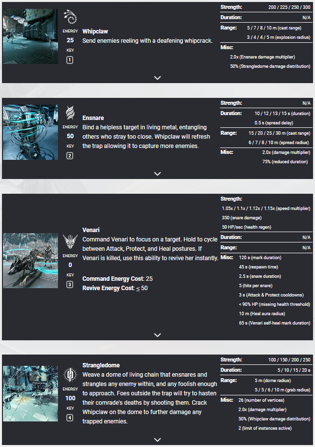 Warframe Khora Prime Strangledome Build (1 Forma) 