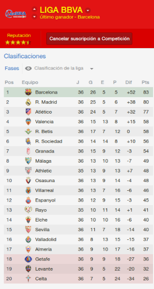 FM 2014: BECOME A LEGEND ! - Página 30 Ec81bd4f93e8acbb3a00091745d90520