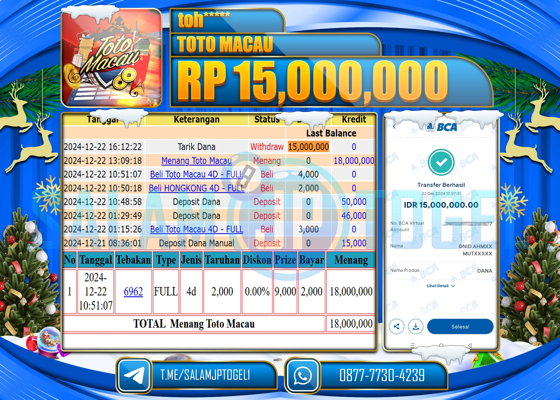 SALAMJPTOGEL MENANG TOGEL TOTO MACAU 4D Rp.15,000,000 LUNAS
