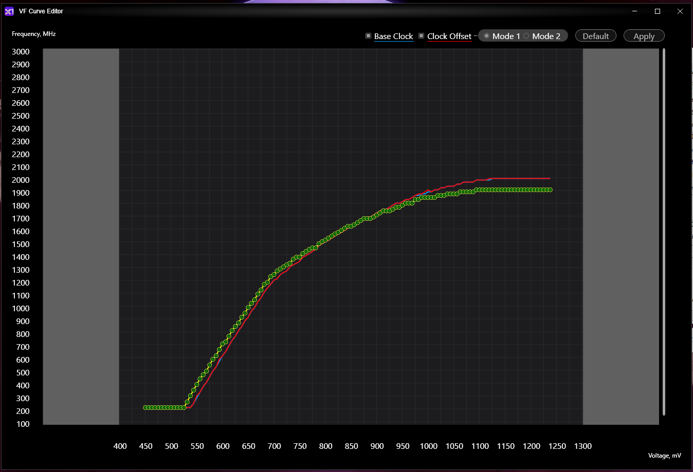Precision X1 OC scan strange results EVGA Forums