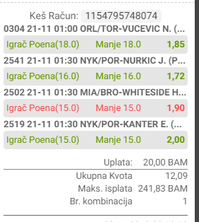 slika