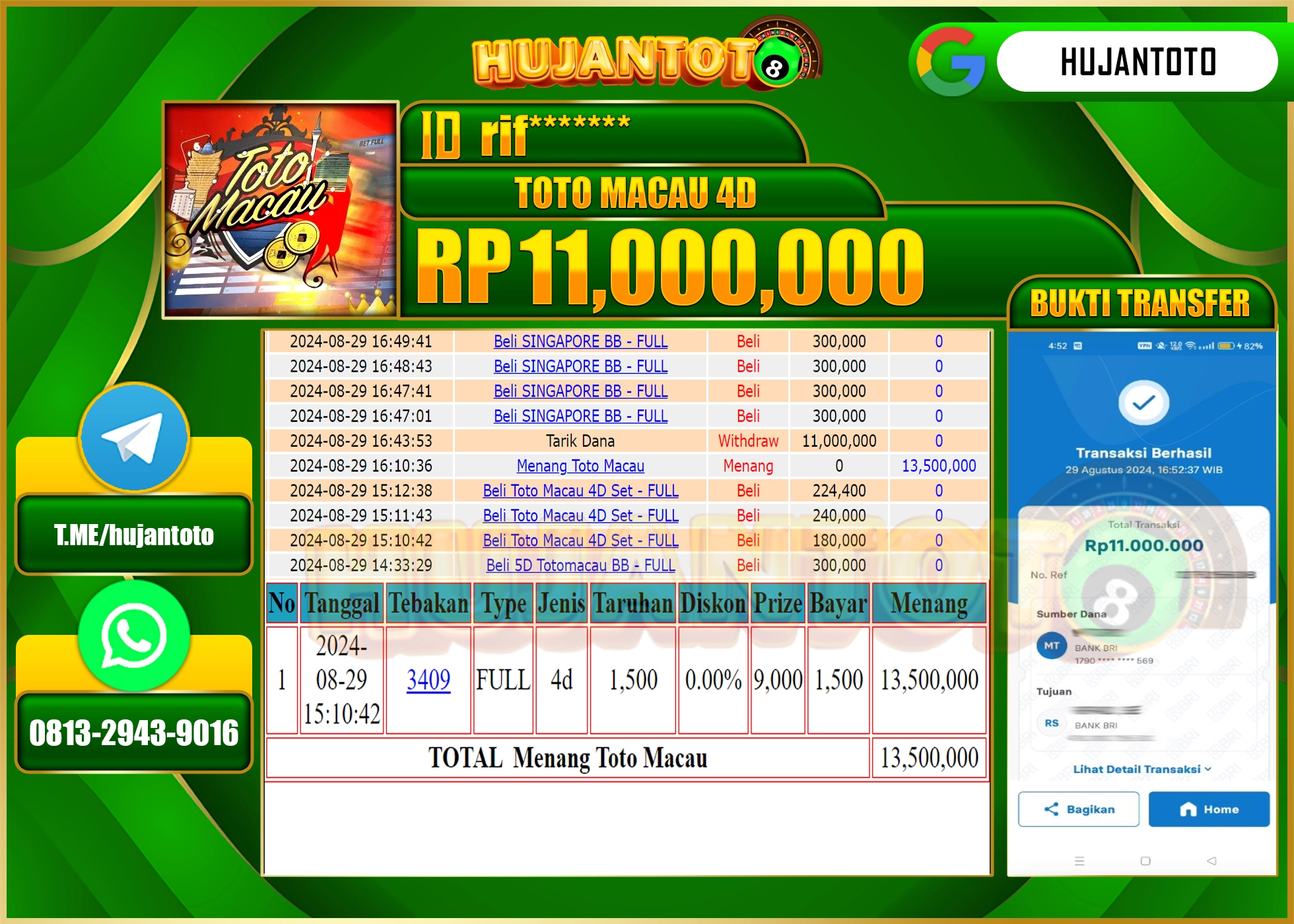 HUJANTOTO MENANG BESAR DI PERMAINAN TOGEL TOTO MACAU 4D , 11.000.000 - LUNAS