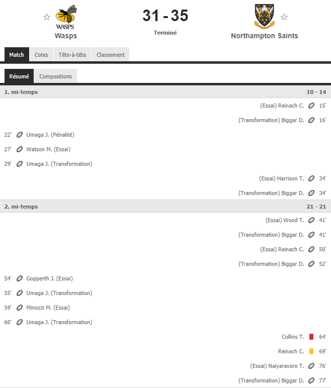 Coupe d'Europe 2019-2020 - Page 4 Ecdb7431dd339997fbcd7da8df6b0c49