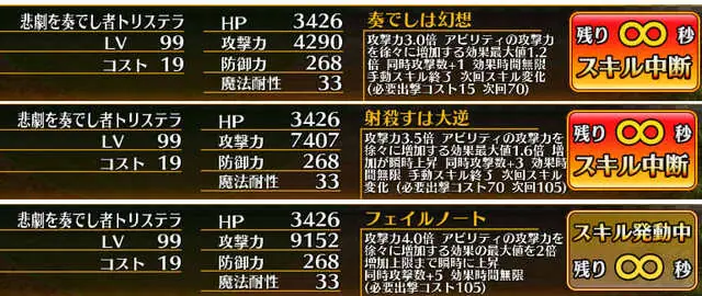 新英傑ユニット「悲劇を奏でし者トリステラ」登場！脅威の100％バフでハッピーエンドを掴めるか？の参考画像 - わんにゃんランド - アイギス攻略まとめ