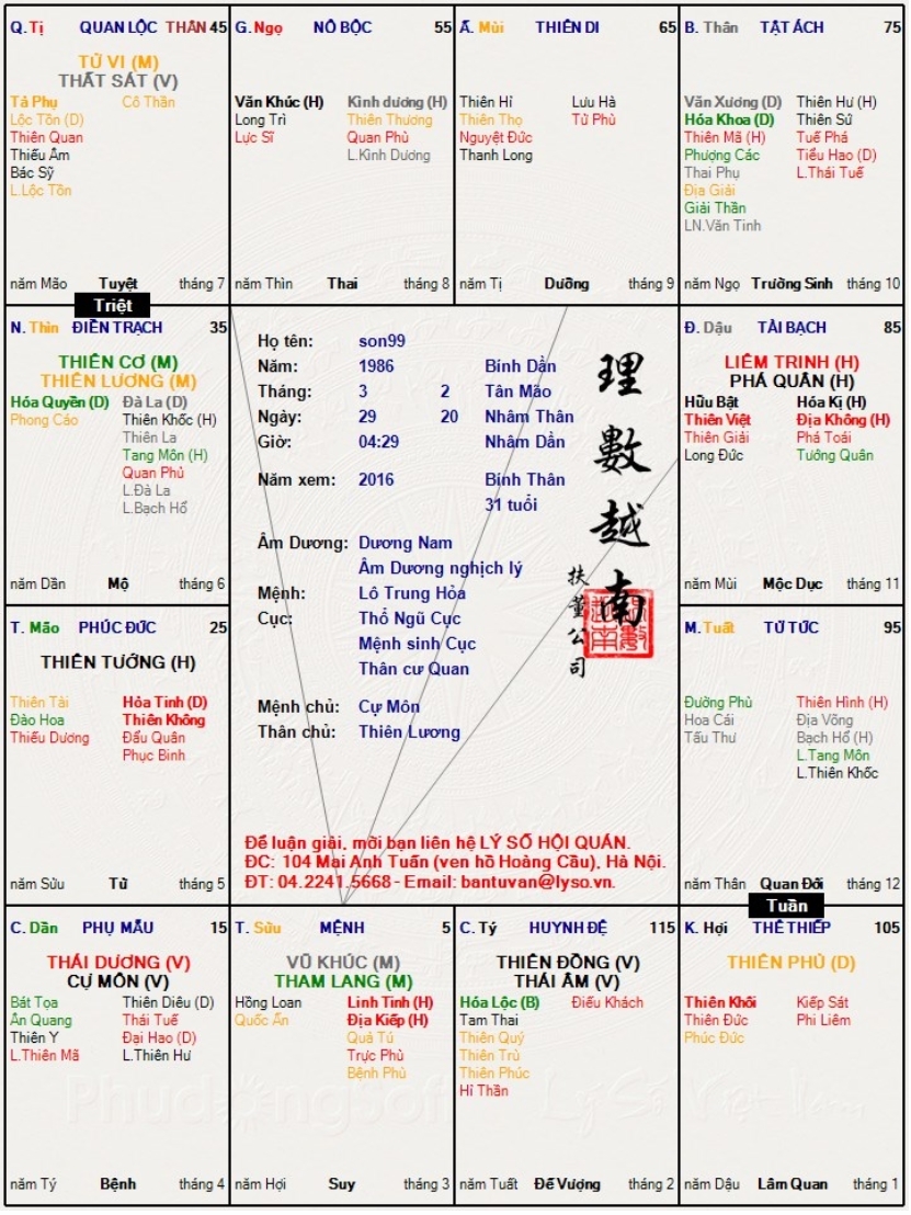 Hình ảnh