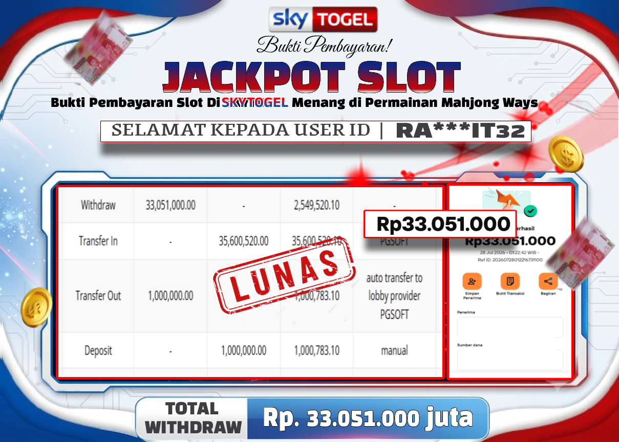 🏆 BUKTI   KEMENANGAN   Mahjong Ways  MEMBER   SKYTOGEL🏆