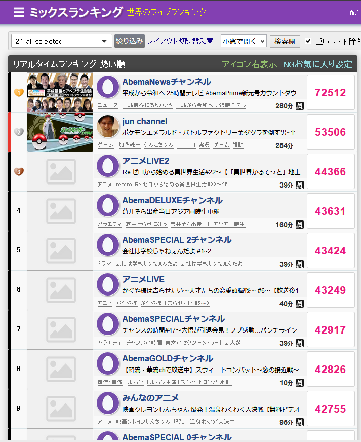 yzQ[EGAlWLsĂ܂ 	YouTube>2{ ->摜>56 